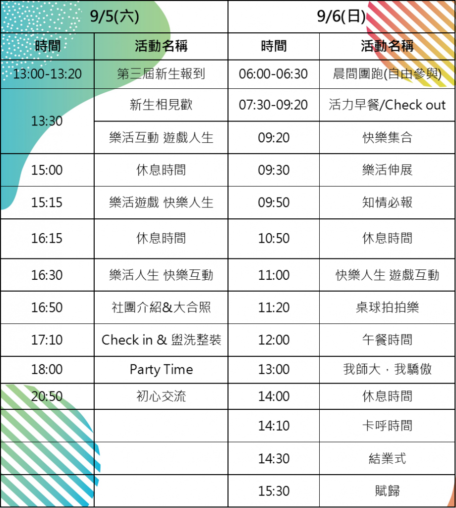 第三屆共識營行程
